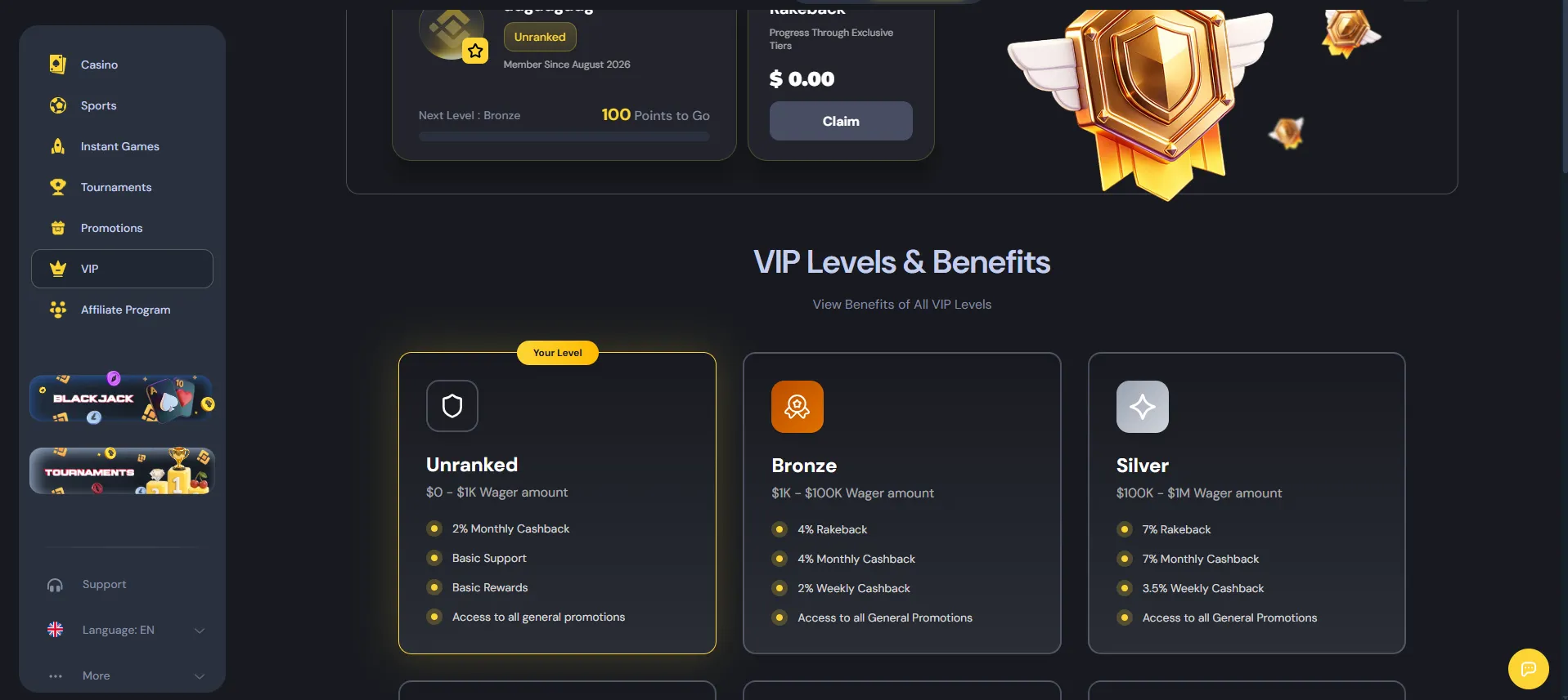 Cocobet VIP Club page with loyalty points and level progress